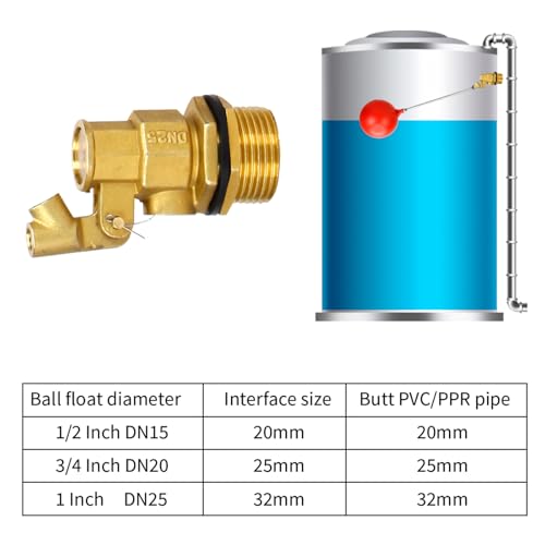 1/2 Inch float valve for water tank | water trough float valve| water float valve| Automatic Water Level Control for Water Tanks| Automatic stock tank | With 5 Inch Float Ball(2-Pack) - size: 1/2 inch