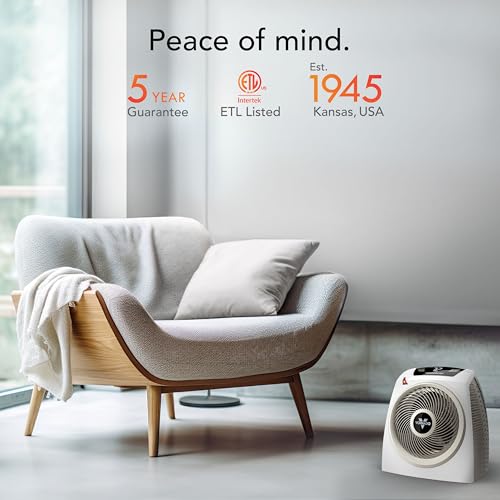 Vornado AVH10 (2025) Space Heater for Home, Fan Only Option, Digital Display with Adjustable Thermostat, Advanced Safety Features, Auto Climate Control, Whole Room Electric Heater for Indoors, White - size: AVH10 (2025 Model)