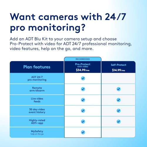ADT Blu Outdoor Camera, 2K Video, Rechargeable Battery, Spotlight, Night Vision, Weather Resistant, Smart Detection - Compatible with ADT Blu Systems, Subscription Required