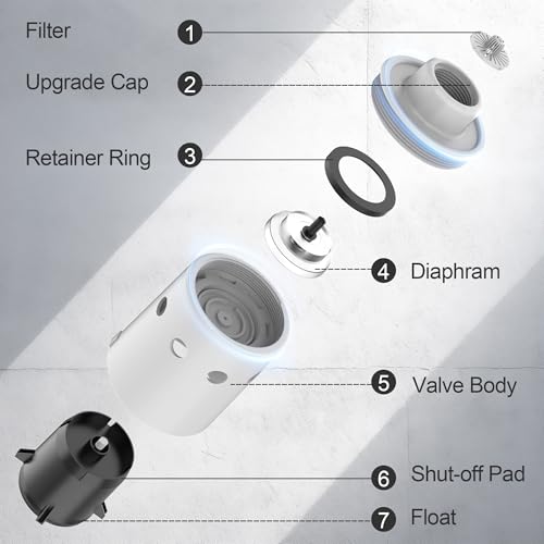 Float Valve For Water Tank Designed for Water Level Control, Auto Filling&Shut Off, Durable Nylon Resin Water Trough Float Valve for Livestock tank,Fish Pond,Fountains etc. White 1pc - style: White 1pc
