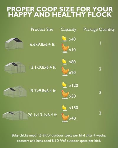 Heavy Duty Large Metal Chicken Coop for Hens –Walk-in Poultry Cage with Waterproof UV-Resistant Cover & Reinforcing Ribs, Ventilated Peaked Roof Outdoor Hen House for Backyard, 9.8'Wx13.1'Lx6.5'H-1 - size: 118.1"L x 157.5"W x 78.7"H