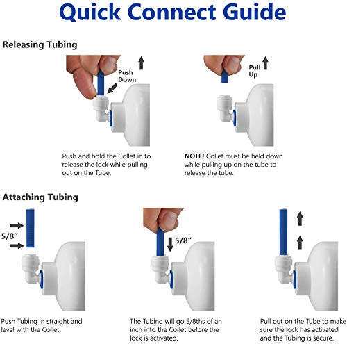 1/4 Water Line Fittings 1/4 Push to Connect Fittings for 1/4 OD Tubing(1/4 Ball Valve+1/4 T fitting+Y+L+I, Pack of 10)