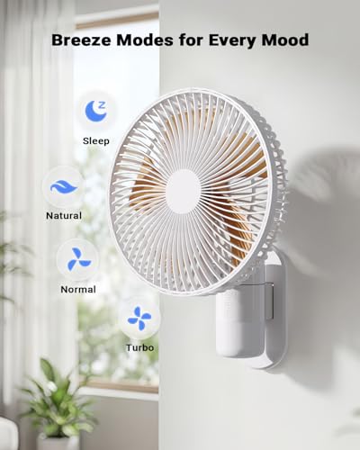 10” Wall Mount Fan with Light & Remote Control for Small Spaces, RV Fan with 30dB Quiet, 20ft Powerful Airflow , Timer,90° Auto Oscillating,4 Speeds,180° Adjustable Tilt for RV/Bedroom/Bathroom/Office