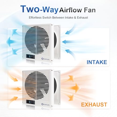 8" Room to Room Fan with Remote, Reversible Through Wall Fan for Quietly Circulating Air, 320 CFM Through the Wall Fan with Temperature Control, Durable Build Quality, In Wall Fan for Closet, Laundry - color: White