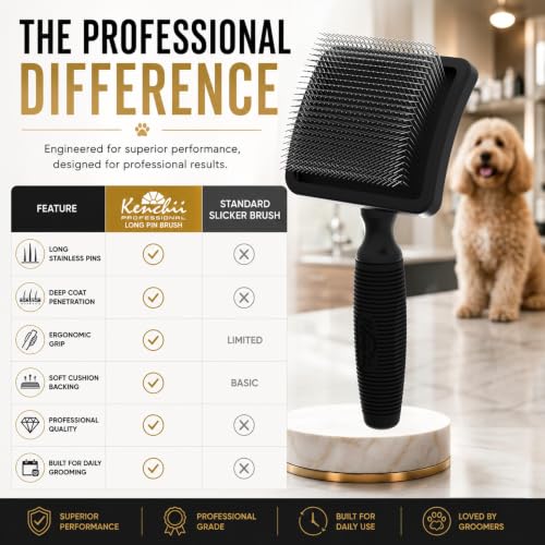 Kenchii Long Pin Slicker Brush for Dogs (Poodles, Doodles, Goldendoodles, Labradoodles), Professional Grooming Brush for Detangling, Fluffing & Dematting, Non-Slip Comfort Handle (Black) - color: Black