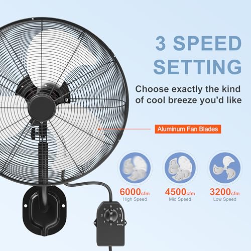 MEPTY 18" Wall Mount Fan, Heavy Duty Industrial Wall Fan, High Velocity Oscillating Fans with 3 Speeds for Patio, Shop, Greenhouse, Garage, Commercial, Household use - size: 18inch