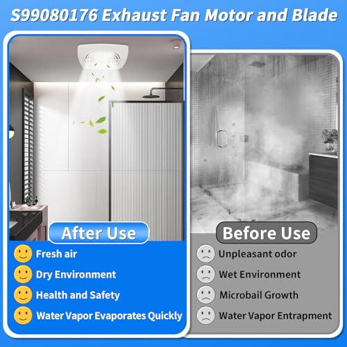 S99080176 99080176 Bathroom Exhaust Fan Motor – 180 CFM Powerful Vent Fan Motor, Compatible with 505-A, 505-B, 505MG, 507-A, 507-B, 507-C, 507-MG Bathroom Fan Motor SP-61K32