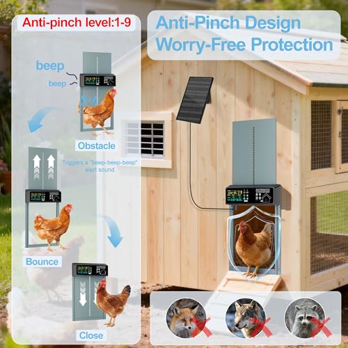 Solar Powered Automatic Chicken Coop Door with 6 Modes, Smart Anti-Pinch, Color LCD Display, All-Weather Operation, Aluminum Auto Chicken Door with Programmable Remote Control (Light Blue)