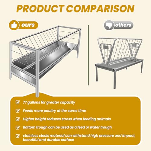 77 Gallon Capacity Livestock Feeder, 2-in-1 Large Capacity Feed & Water Trough, Goat Hay Feeder, Freestanding Outdoor Farm Livestock Feeder, Smooth Edges Design for Goats, Horses, Ranch & Barn Use