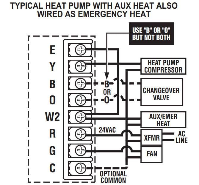 Lux Pro PSDH121B Non-Programmable Thermostat; Heat Pump Only; 2 Heat, 1 Cool; Batteries Included - size: PSDH121B- Single