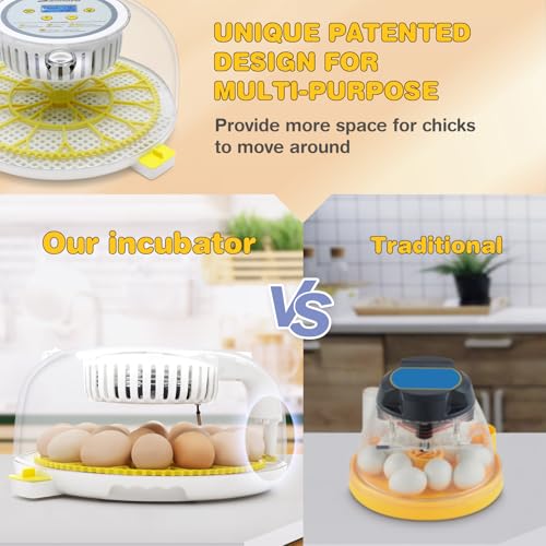 Sailnovo 18 Eggs Incubator for Hatching Eggs with Automatic Egg Turning, Humidity Level Display, Egg Candler, Hatch Days & Incubator for Chicken Eggs,Ideal for Farm,School and Lab (Yellow)