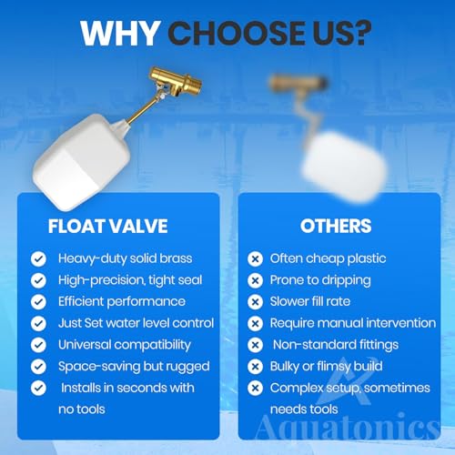 3/8" Water Float Valve β Heavy-Duty 125 PSI Water Level Controller - Easy Wingnut Adjustment Float Valve β Adjustable Flow (2.25 GPM) for In-Ground Pools & Auto-Fill Systems