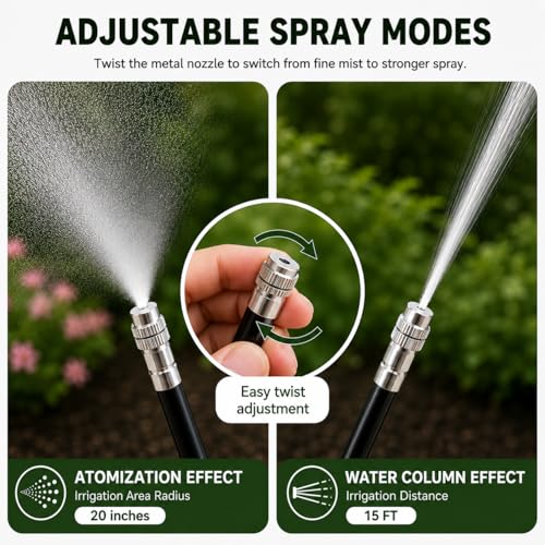 50Ft 1/2" Tubing High-Flow Drip Irrigation System, 360° Adjustable Garden Watering System with 30 Nozzles, Dual-Side Watering Kit for Raised Beds, Greenhouses & Efficient Plant Irrigation - size: 50Ft