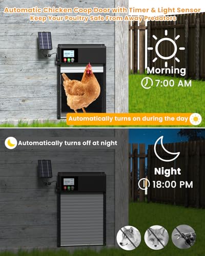 Automatic Chicken Coop Door with WiFi Remote Control, 2025 Upgraded 8000mAh Solar Powered Automatic Chicken Coop Opener with LCD Display & Timer & Light Sensor, with Anti-Pinch Design