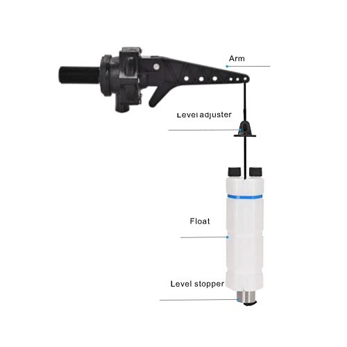 3/4" Tankbuddy Valve PumpBuddy High Flow Large Water Discharge 20mm Float Valve Double Water Level and Adjustable Water Level (TB20) - size: 0.75 Inch