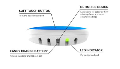 Bluetooth Compatible Thermometer, Hygrometer & Dew Point Sensor and Logger, Smart Temperature Humidity Monitor, Unlimited Phone Storage. Simple Data Export. Made in USA
