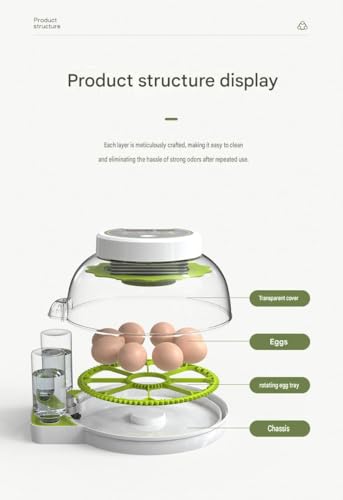 JUJOJB Egg Incubators for Hatching Eggs, Egg Incubator with Temperature and Humidity Control, Egg Candler, Automatic Egg Turner, Clear Window Incubator for Chicks Duck Quail Eggs