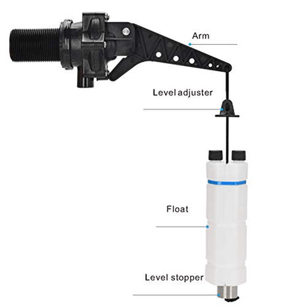 1/2" Tankbuddy Valve PumpBuddy High Flow Large Water Discharge 15mm Float Valve Double Water Level and Adjustable Water Level (TB15) - size: 0.5 Inch