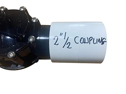 FibroPool 2 Inch Pool Check Valve – 5 PSI Spring Loaded, CPVC, Non-Lube PTFE Seats – Backflow Prevention for Pools, Spas, Heaters, Salt Systems & Chemical Feeders