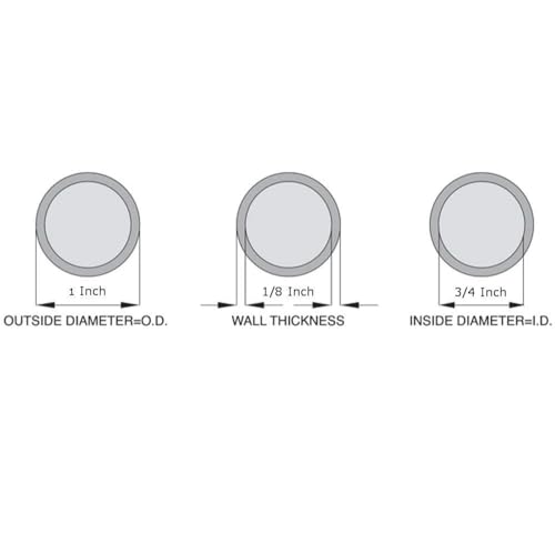 OCS Parts 3/4" ID x 1" OD Silicone Tubing | 10 Feet | High Temp, Food Grade Silicone Tubing for Brewing, Food, Beverage, Oils, Detergents, Liquids and Gases, Air, Plumbing, Ponds, AC and HVAC - size: 3/4" ID x 1" OD, style: 10 feet
