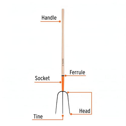 Truper 3-Tine Hay and Straw Fork, Manure Fork, 48-Inch Heavy-Duty Wood Handle, Single-Piece Forged Steel Agriculture and Pitchfork Tool (Model 11000 / BPJ-3)