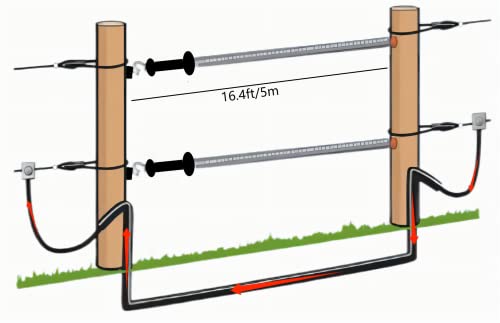 Electric Fence Gate Kit
