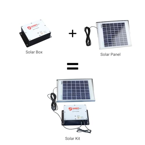 Solar Automatic Chicken Coop Door with Timer, Safety Sensor, Aluminum & Polycarbonate Frame, Black, For Chickens, Farmers & DIY Enthusiasts