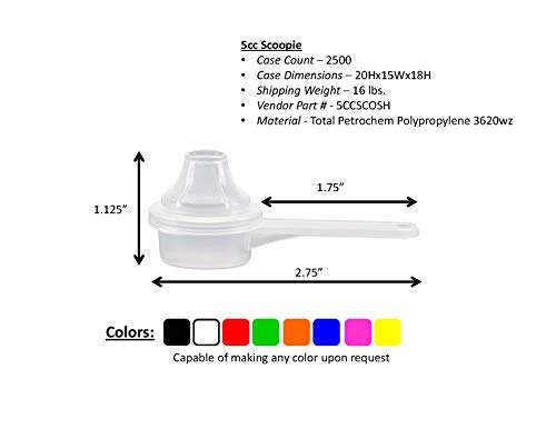 Measuring Scoop & Funnel - No Cap Open Spoon 1-Pack 5cc | Universal open design measuring spoon, Built-in funnel neck pour spout, Quick access cup for coffee powders and baking - size: 5 cc | 1 Teaspoon | 1/3 Tablespoon | 5 mL