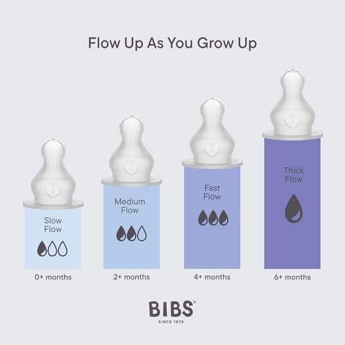 BIBS Bottle Nipple 2-Pack. Anti-Colic. Extra Nipples for BIBS Baby Bottles. Round Nipple. - Silicone, Fast Flow - color: Fast Flow | Silicone