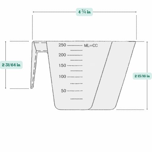 1 Cup (8 Oz. | 250 mL) Scoop for Coffee, Protein Powder, Pet Food, Spices, Grains and Dry Goods – Plastic Food-Grade, BPA-Free Measuring Cup (Pack of 1) - size: 250 mL | 1 Cup | 8 Oz.