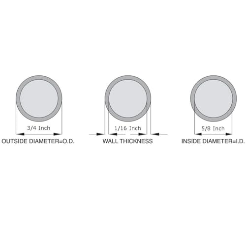 OCS Parts 5/8" ID x 3/4" OD Silicone Tubing | 10 Feet | High Temp, Food Grade Silicone Tubing for Brewing, Food, Beverage, Oils, Detergents, Liquids and Gases, Air, Plumbing, Ponds, AC and HVAC - size: 5/8" ID x 3/4" OD, style: 10 feet