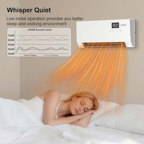 Electric Wall Mounted Heater with Remote Control, 24H Timer, ECO Mode, Quick Heating Space Heater for Bedroom, Living Room