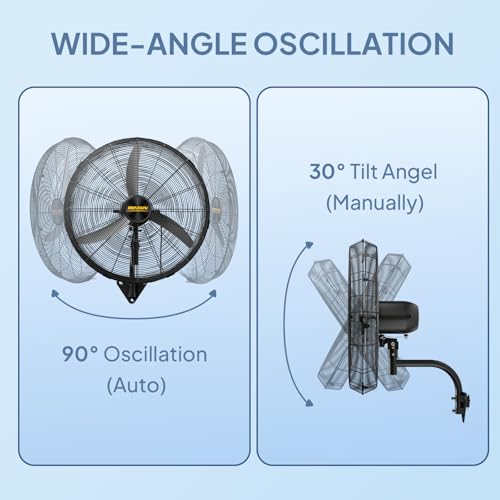 ROVSUN 26" Industrial Wall Fan with Remote Controller & BLDC Motor, High Velocity Wall-mounted Outdoor Fan with 4-Speed and Long Wired Remote, Oscillating Wall Mount Fan for Warehouse, Patio, 2-Pack - size: 26''(2-pack)