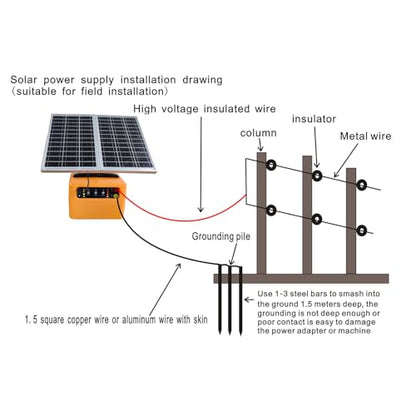 30 Miles Solar Electric Fence Charger for Livestock,6-12KV Adjustable Output Solar Charger,1.5J Fence Charger,15W Solar Powered Electric Fence Kit for Garden,24H Uninterrupted Protection - color: Orange