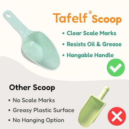 Dog Food Scoop 1 Cup, One Cup Measuring Cup, Food Grade Melamine Pet Food Measuring Scoop with 1/2&1/4 Cup Markings, Long Handle Food Scoop For Cat, Bird, Rabbit, Sturdy & Dishwasher Safe (Green) - color: Green