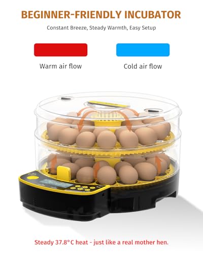 JUJOJB 48 Egg Incubator for Hatching Eggs, Double-Layer with Automatic Egg Turner, Temperature and Humidity Control, Egg Candler, Clear Window for Chicks Duck Quail Turkey Guinea Pheasant Parrot Eggs