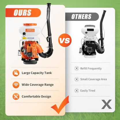 3.7 Gallon Backpack Sprayer, Gas-Powered Sprayer with 2.13kW 2-Stroke Engine, 39.4ft Range Agricultural Sprayer, Heavy-Duty Knapsack Mist Duster for Garden, Farm,Weed & Fertilizer Spraying