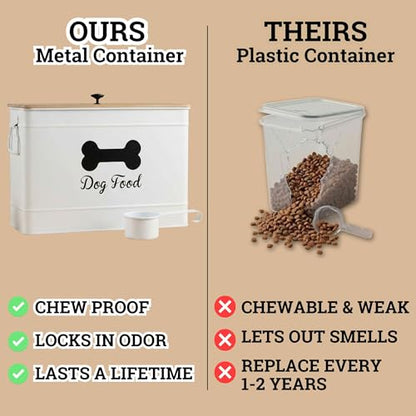 Dog Food Container Airtight Bamboo Lid 15-20 lb Sturdy Metal Handle 70 Cups | Pet Jar For Dogs up to 100lbs, Airtight Bamboo Lid, Sturdy Comfortable Metal Handle, Powder Coated Iron, Kibble Storage Bin - color: White