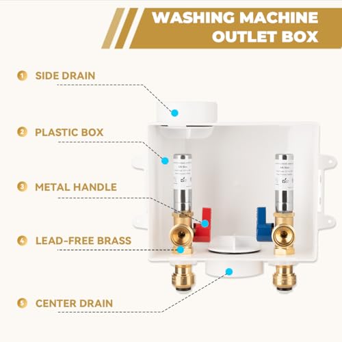 Washing Machine Outlet Box, with Stainless Steel Water Hammer Arrestor, 1/2-Inch Push Fit x3/4-Inch MHT with Center Drain, Washer Faucet Recessed Box, Laundry Washer Valve Outlet Box - color: Push Fit/SS Arrestor