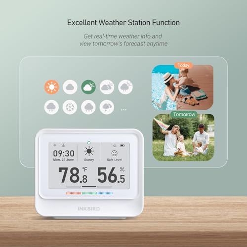 INKBIRD WiFi Thermometer Hygrometer, Temperature and Humidity Sensor with Weather Station, 9-in-1 IBS-TH5 with Electronic Ink Display, 2 Years Free Data Storage Export, Remote Monitor for Room