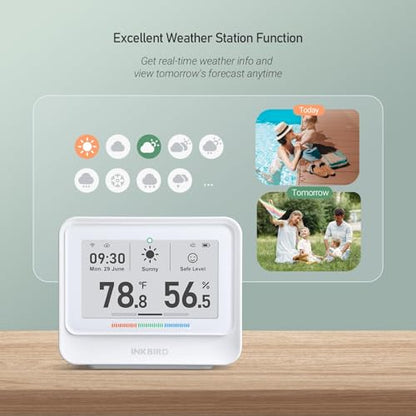 INKBIRD WiFi Thermometer Hygrometer, Temperature and Humidity Sensor with Weather Station, 9-in-1 IBS-TH5 with Electronic Ink Display, 2 Years Free Data Storage Export, Remote Monitor for Room
