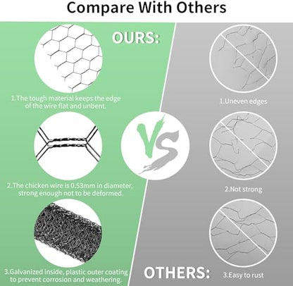 Chicken Wire 15.7 in x 237 in Poultry Wire Netting Hexagonal Galvanized Mesh Garden Fence Barrier for Pet Rabbit Chicken Fencing(PVC-Coated) - color: Black, size: 15.7"x237"+0Ties