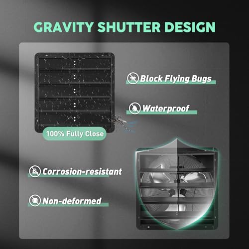 YOZON 20" Shutter Exhaust Fan with Speed Controller, Wall Mounted Wall Exhaust Fan, Automatic Shutter, High Speed, 3200CFM, Vent Fan for Garage, Greenhouse, Shed, Warehouse and Workshop - Black - size: 20 INCH Black
