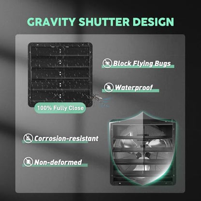 YOZON 20" Shutter Exhaust Fan with Speed Controller, Wall Mounted Wall Exhaust Fan, Automatic Shutter, High Speed, 3200CFM, Vent Fan for Garage, Greenhouse, Shed, Warehouse and Workshop - Black - size: 20 INCH Black