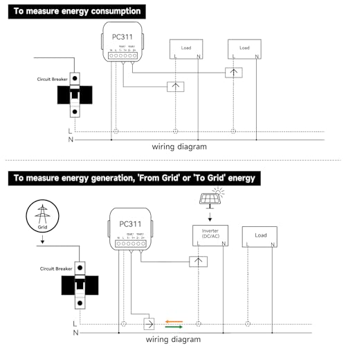 Smart Energy Monitor, Single Phase Clamp Electricity Meter with 2 * 80ACT Current Transformer, WiFi, Real-Time Electricity Monitor/Meter, Solar/Network Metering - style: EPMC311-2*80A