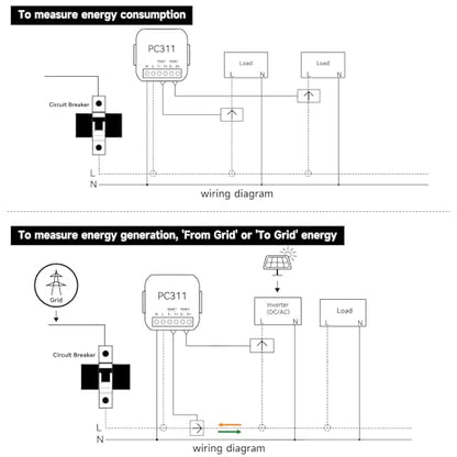 Smart Energy Monitor, Single Phase Clamp Electricity Meter with 2 * 80ACT Current Transformer, WiFi, Real-Time Electricity Monitor/Meter, Solar/Network Metering - style: EPMC311-2*80A