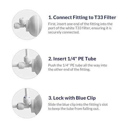 Membrane Solutions 1/4" Push-to-Connect Stem Elbow & Tee Fittings Kit, 90-Degree & T-Shape Quick Connect Tube Fittings for T33 Inline Carbon Filter, Undersink Reverse Osmosis Unit with Pressure Tank