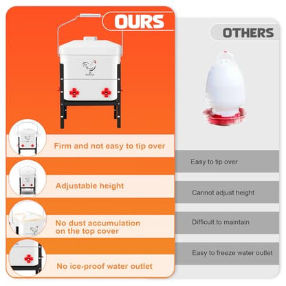3 Gallon Heated Chicken Waterer Poultry Automatic Drinker Heater Bucket Winter Adsjustable Chicken Drinker Anti-Freezing Heated Waterer Chick Coop Watering System White-2.8 Gallon