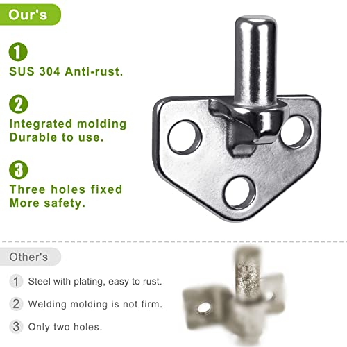 Insaga 304 Stainless Steel Gate Hinges Heavy Duty, Non-Welded Gate Hardware, 2pcs Wall Mount Gate Hinge, Chain Link Gate Hinge with 5/8'' Hinge Pin, Horizontal Design - color: Horizontal Hinge-2pcs