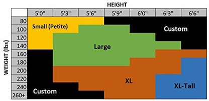 Mambe Large Extreme Weather Hooded Blanket Navy and Charcoal - 100% Waterproof and Windproof with Premium Stuff Sack - color: Navy-charcoal, size: Large